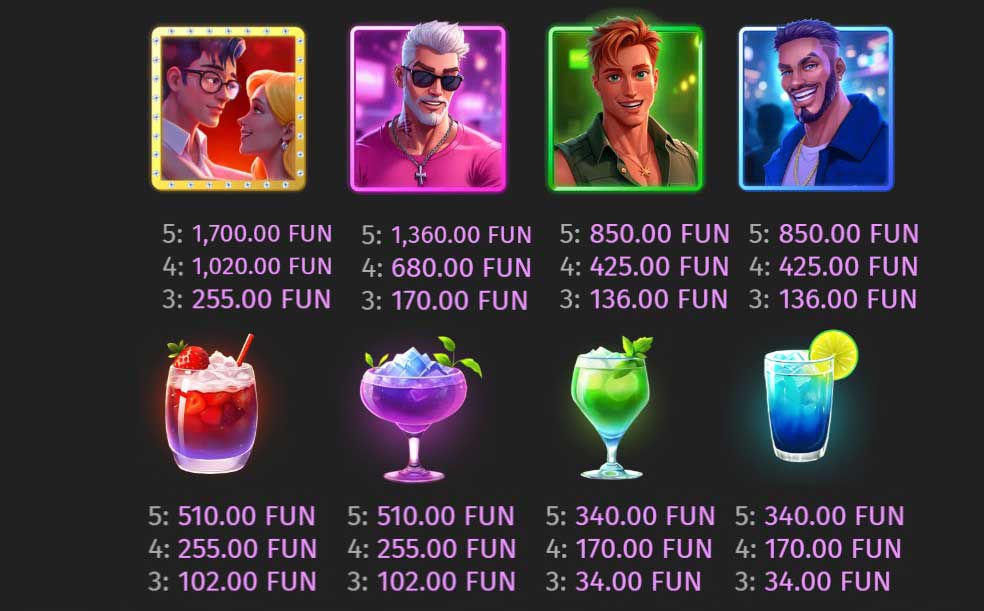 Disco Party slot game symbols