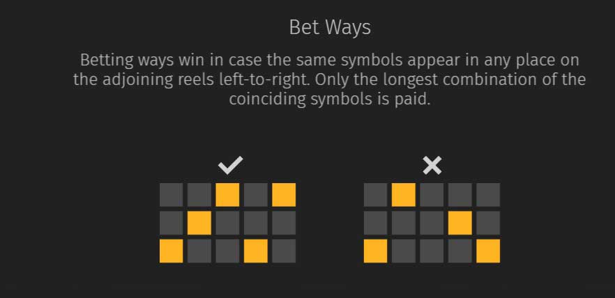 Disco Party slot game bet ways